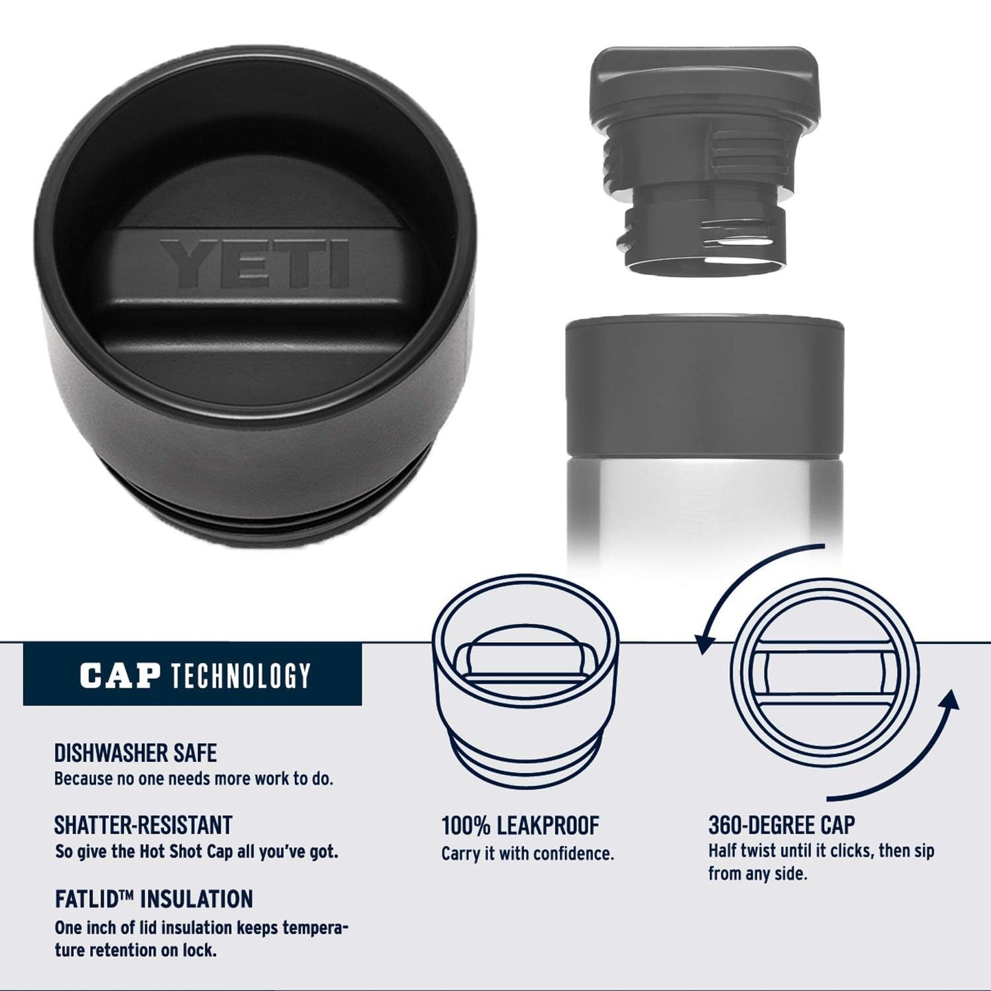 Yeti HotShot Cap