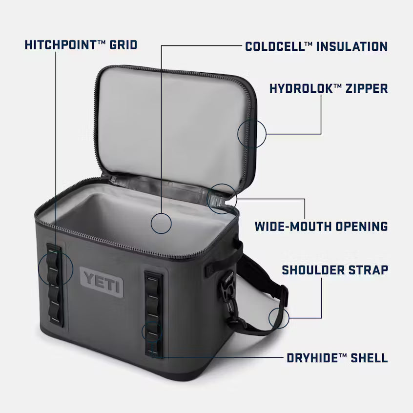 Yeti Hopper 18 Cooler