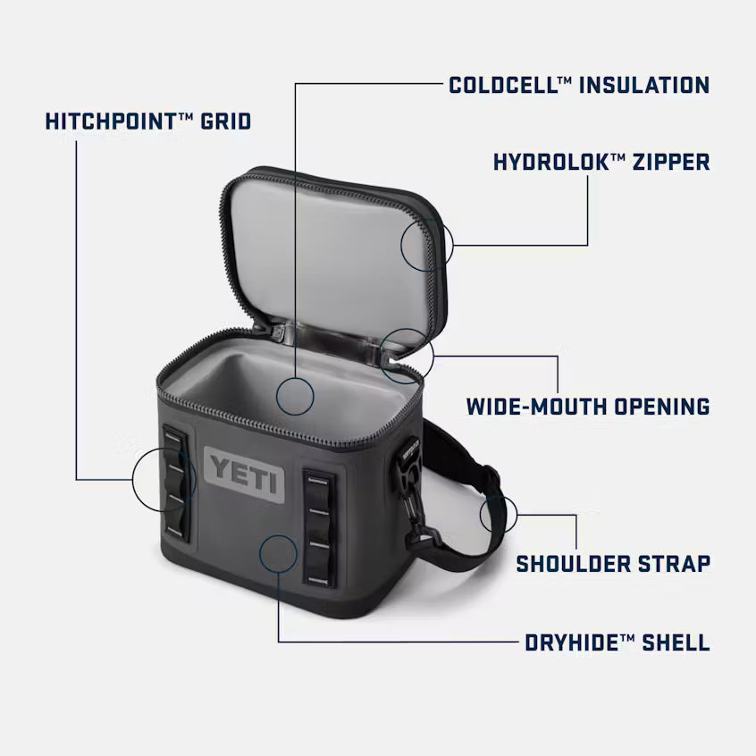 Yeti Hopper 8 Cooler
