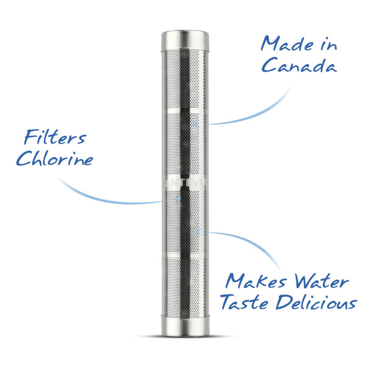Water Bottle Filter