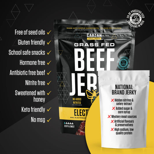 Electric Honey Beef Jerky