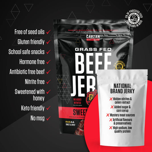 Sweet Chili Heat Beef Jerky