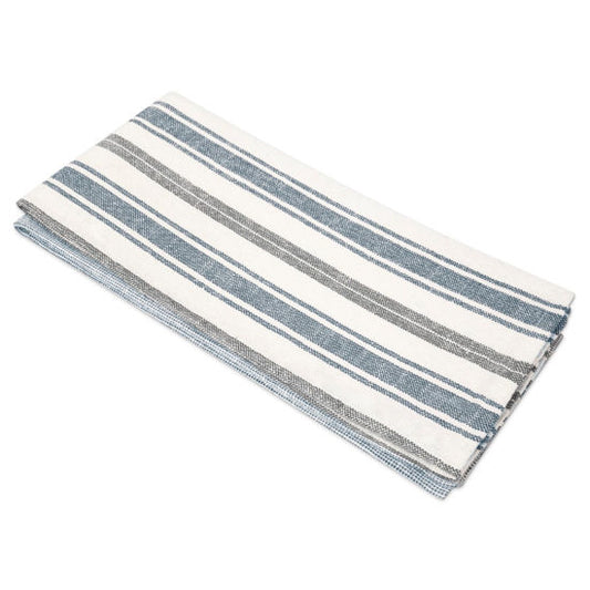Blue Dish Towel Set/2